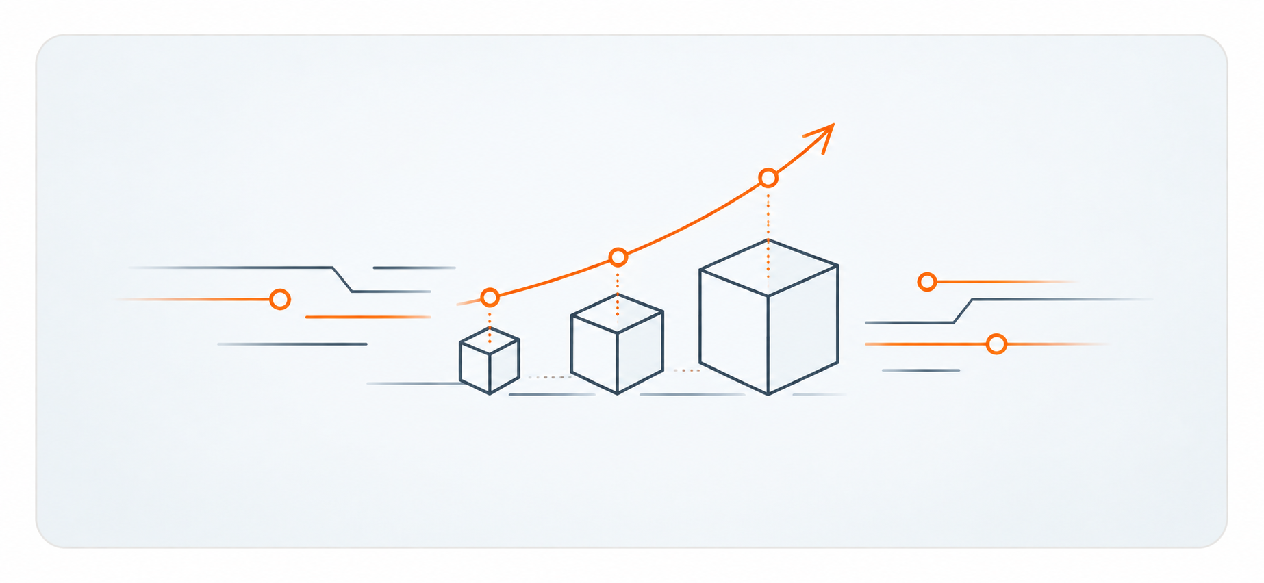 Scalability